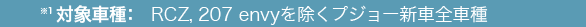 プジョースプリングボーナスキャンペーン