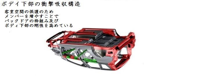 プジョーで安全・安心なドライブを