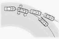 思いもよらぬ事故を防ぐために