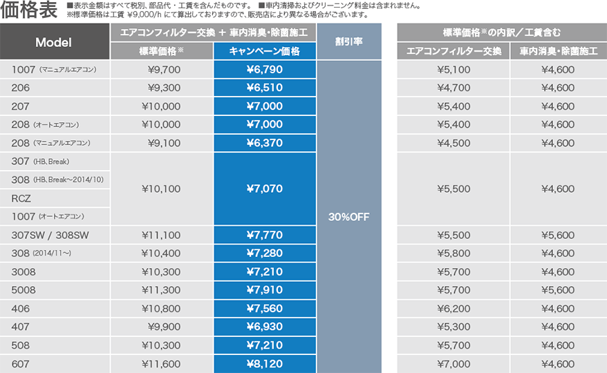 エアコンフィルタ交換&車内消臭抗菌処理のセット価格が30％OFF!!!!!
